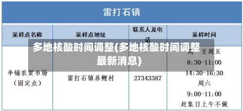 多地核酸时间调整(多地核酸时间调整最新消息)-第2张图片
