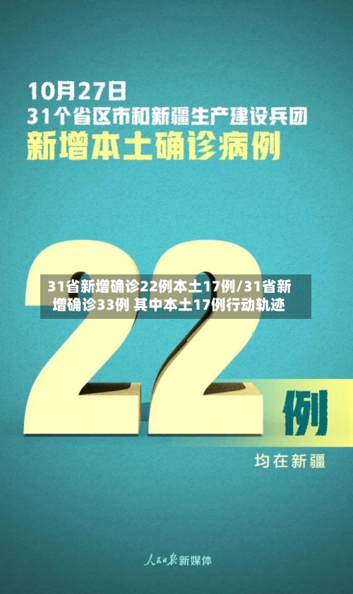 31省新增确诊22例本土17例/31省新增确诊33例 其中本土17例行动轨迹-第2张图片