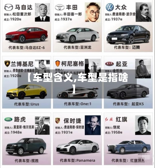 【车型含义,车型是指啥】-第2张图片