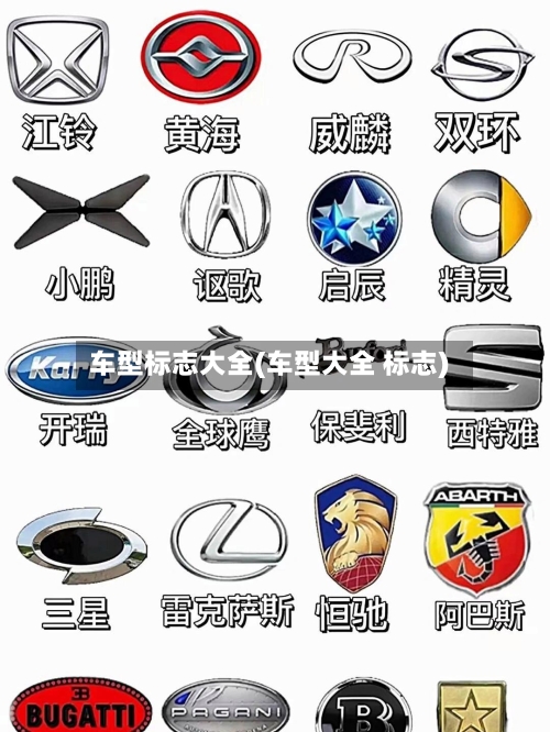 车型标志大全(车型大全 标志)-第1张图片