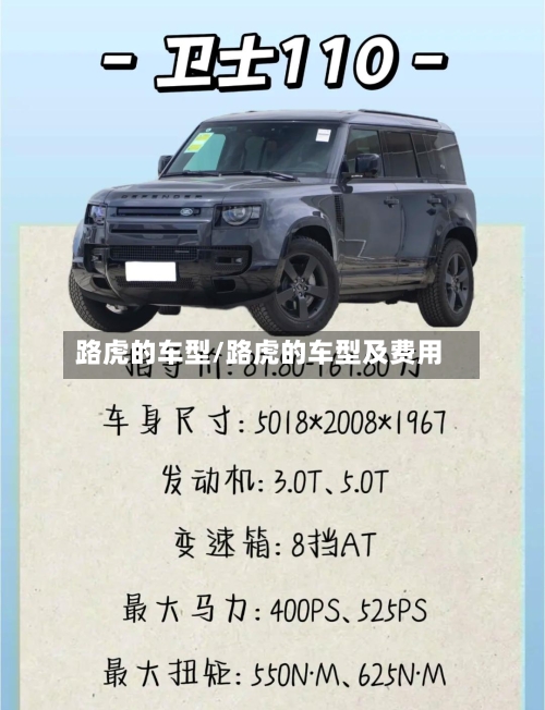 路虎的车型/路虎的车型及费用-第1张图片