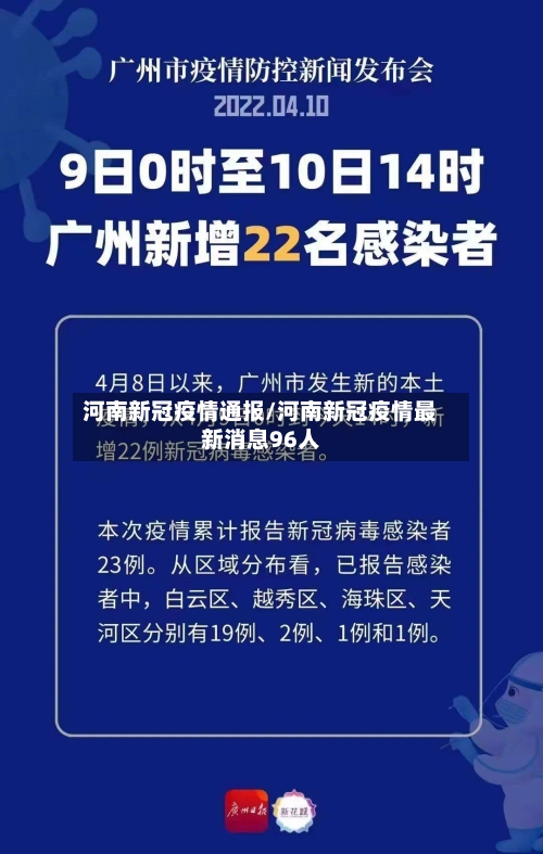 河南新冠疫情通报/河南新冠疫情最新消息96人-第3张图片