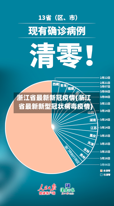 浙江省最新新冠疫情(浙江省最新新型冠状病毒疫情)-第2张图片