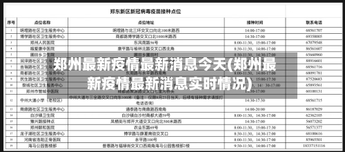 郑州最新疫情最新消息今天(郑州最新疫情最新消息实时情况)-第2张图片