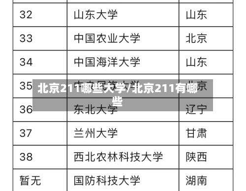 北京211哪些大学/北京211有哪些-第2张图片