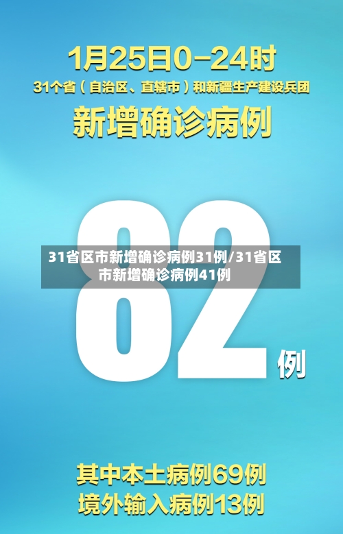 31省区市新增确诊病例31例/31省区市新增确诊病例41例-第2张图片