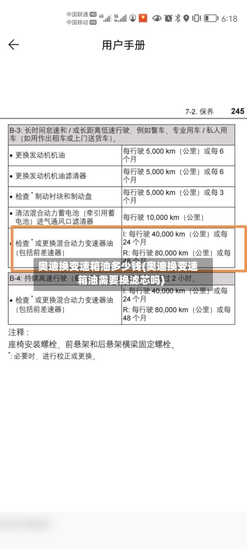 奥迪换变速箱油多少钱(奥迪换变速箱油需要换滤芯吗)-第2张图片