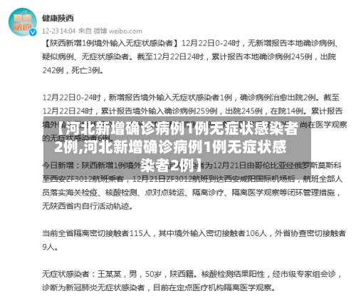 【河北新增确诊病例1例无症状感染者2例,河北新增确诊病例1例无症状感染者2例】-第2张图片