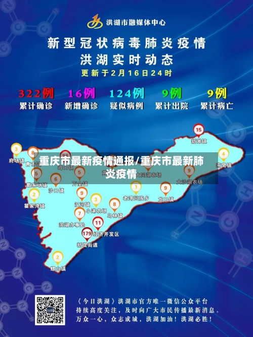 重庆市最新疫情通报/重庆市最新肺炎疫情-第2张图片