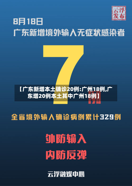【广东新增本土确诊20例:广州18例,广东增20例本土其中广州18例】-第2张图片