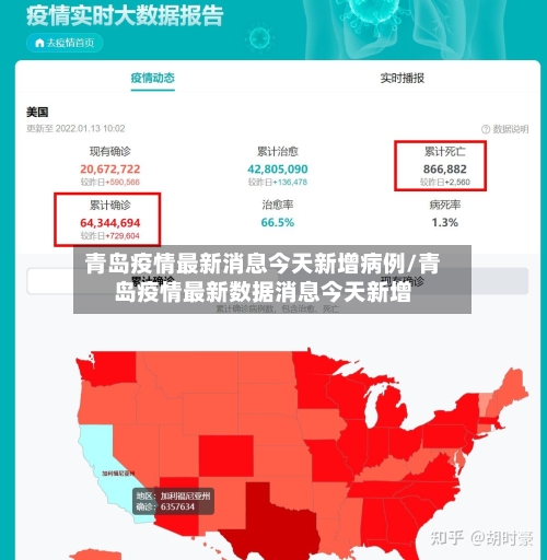 青岛疫情最新消息今天新增病例/青岛疫情最新数据消息今天新增-第2张图片