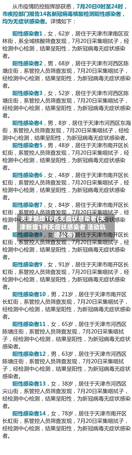 天津新增10名无症状感染者(天津新增1例无症状感染者 活动轨迹公布)