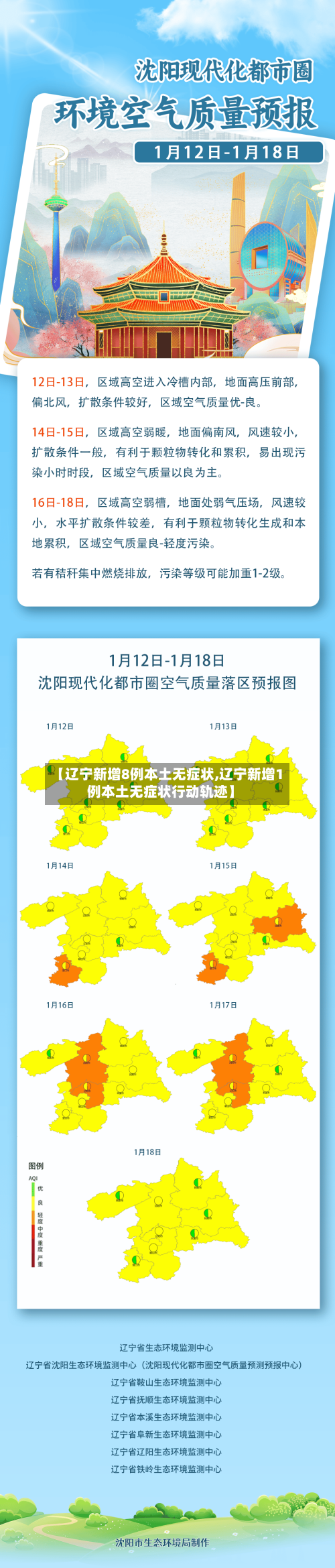 【辽宁新增8例本土无症状,辽宁新增1例本土无症状行动轨迹】-第1张图片