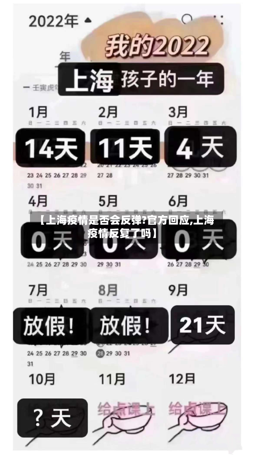 【上海疫情是否会反弹?官方回应,上海疫情反复了吗】-第2张图片