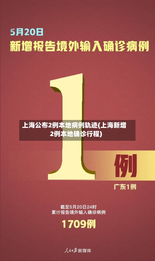上海公布2例本地病例轨迹(上海新增2例本地确诊行程)-第2张图片