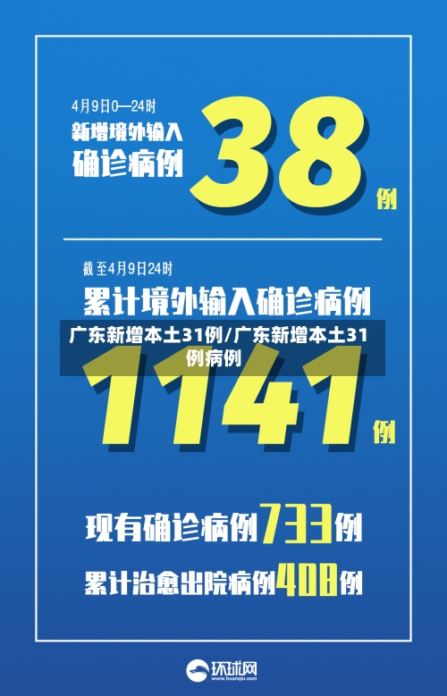 广东新增本土31例/广东新增本土31例病例-第3张图片