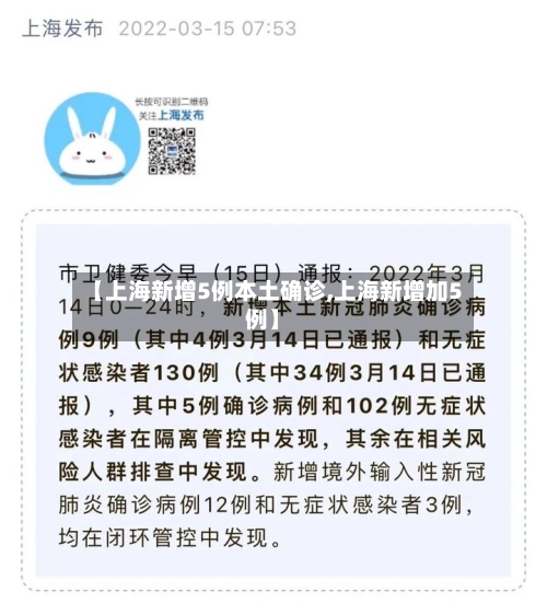 【上海新增5例本土确诊,上海新增加5例】-第1张图片