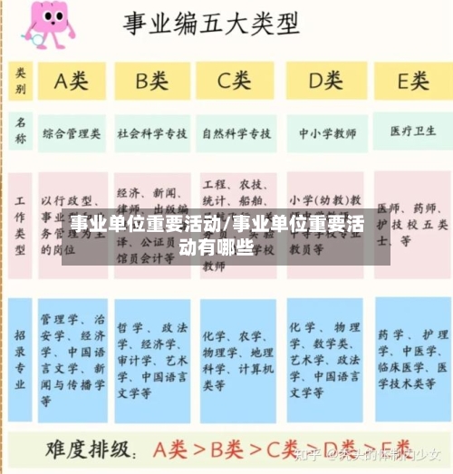 事业单位重要活动/事业单位重要活动有哪些-第2张图片