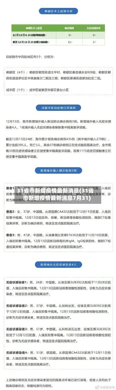 31省市新增疫情最新消息(31省市新增疫情最新消息7月31)-第2张图片
