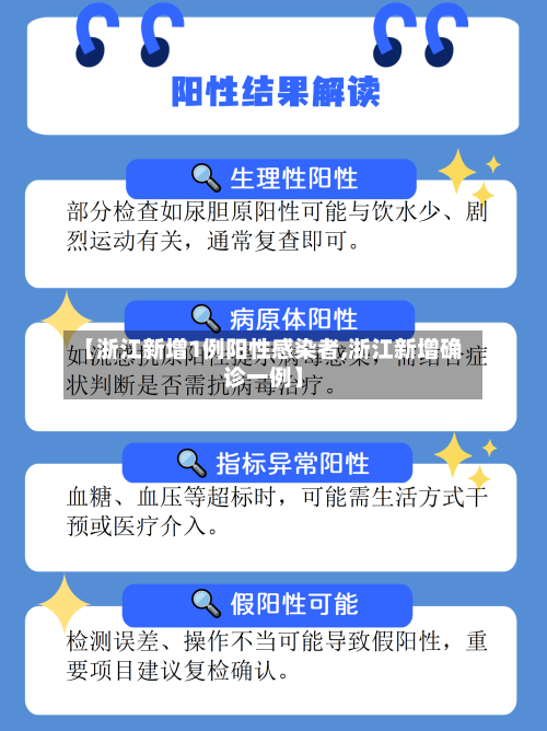 【浙江新增1例阳性感染者,浙江新增确诊一例】-第2张图片