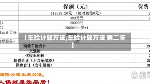 【车险计算方法,车险计算方法 第二年】-第2张图片
