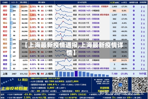 【上海最新疫情通报,上海最新疫情详情】-第2张图片
