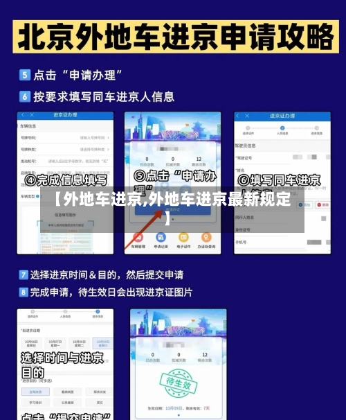 【外地车进京,外地车进京最新规定】-第1张图片