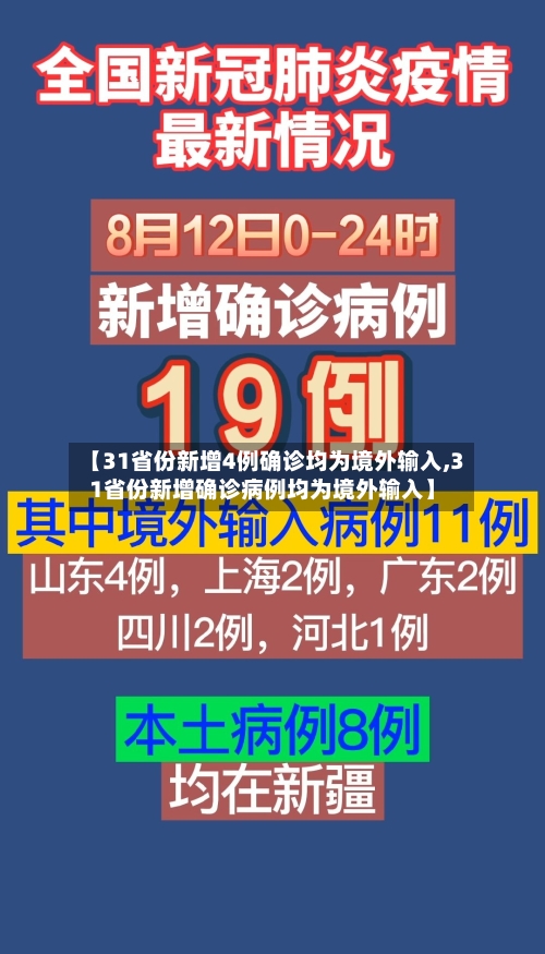 【31省份新增4例确诊均为境外输入,31省份新增确诊病例均为境外输入】-第1张图片