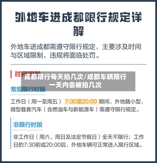 成都限行每天拍几次/成都车辆限行一天内会被拍几次-第1张图片