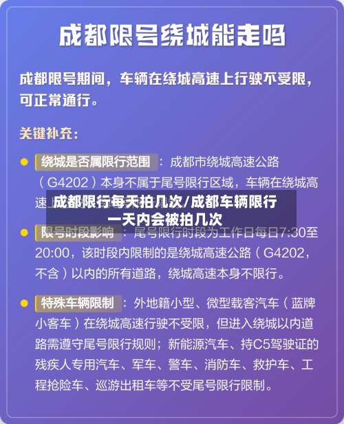 成都限行每天拍几次/成都车辆限行一天内会被拍几次-第2张图片