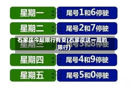 石家庄今起限行有变(石家庄这一周的限行)-第1张图片