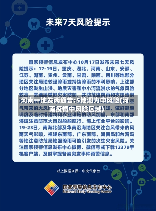 河南一地发两通告:5地调为中风险(河南疫情中风险区域)-第1张图片