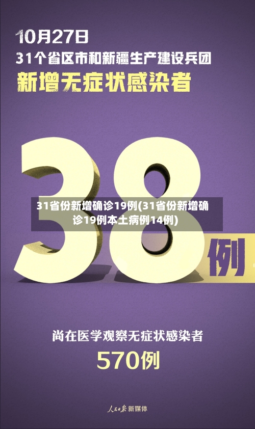31省份新增确诊19例(31省份新增确诊19例本土病例14例)-第1张图片