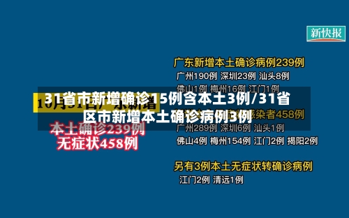 31省市新增确诊15例含本土3例/31省区市新增本土确诊病例3例-第2张图片