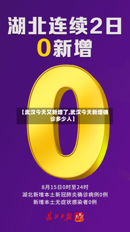 【武汉今天又新增了,武汉今天新增确诊多少人】-第1张图片