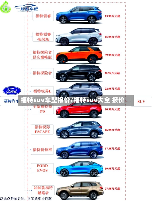 福特suv车型报价/福特suv大全 报价-第1张图片