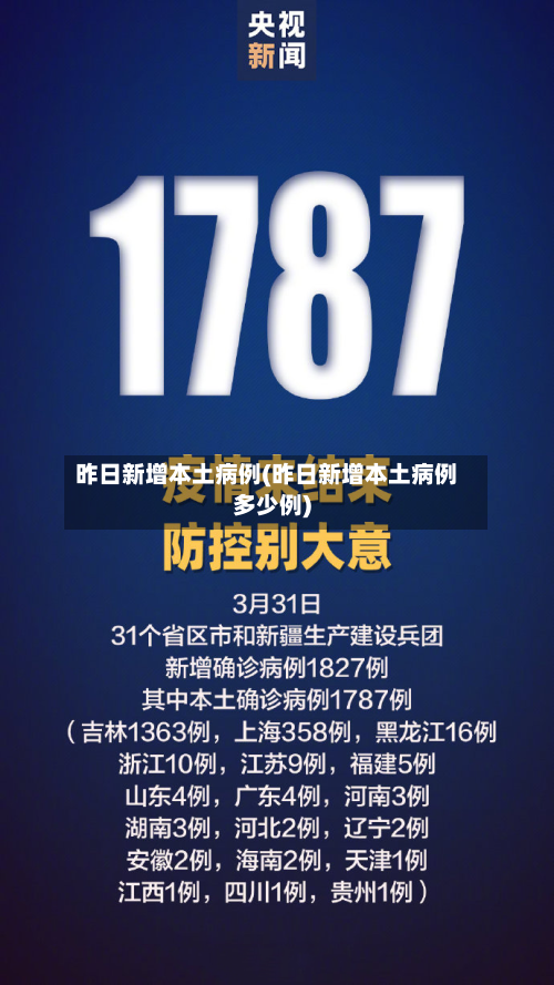 昨日新增本土病例(昨日新增本土病例多少例)-第1张图片