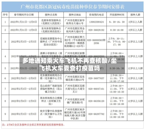 多地通知乘火车飞机不再查核酸/坐飞机火车要查打疫苗吗-第2张图片