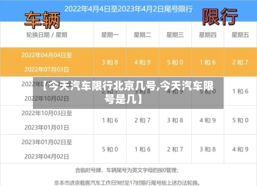 【今天汽车限行北京几号,今天汽车限号是几】-第1张图片
