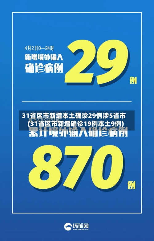 31省区市新增本土确诊29例涉5省市(31省区市新增确诊19例本土9例)-第2张图片