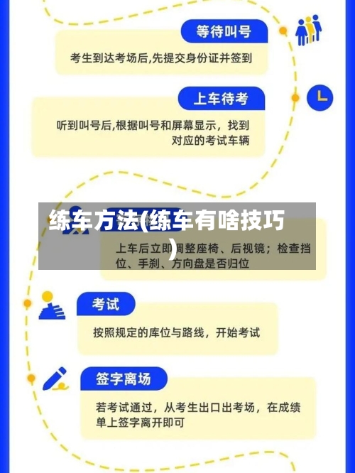 练车方法(练车有啥技巧)-第1张图片