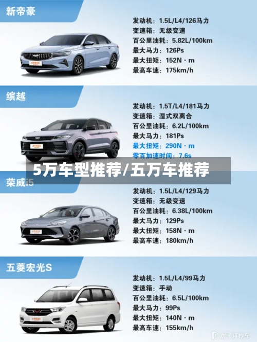 5万车型推荐/五万车推荐-第1张图片
