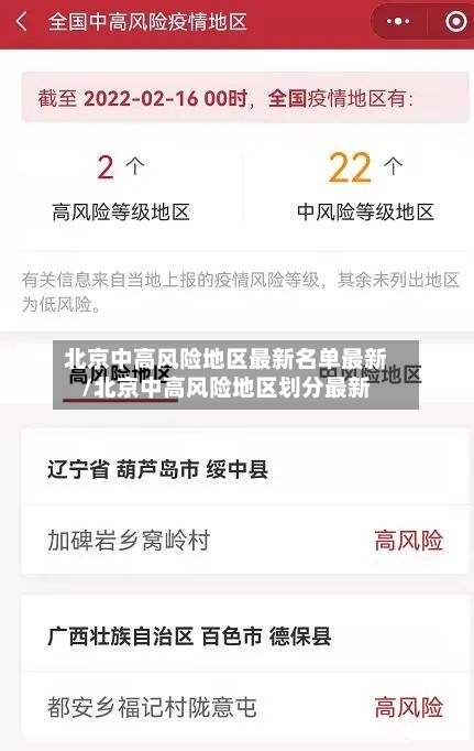 北京中高风险地区最新名单最新/北京中高风险地区划分最新-第1张图片