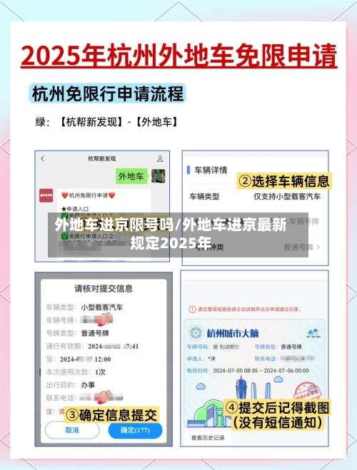 外地车进京限号吗/外地车进京最新规定2025年-第1张图片