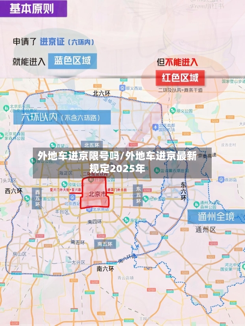 外地车进京限号吗/外地车进京最新规定2025年-第3张图片