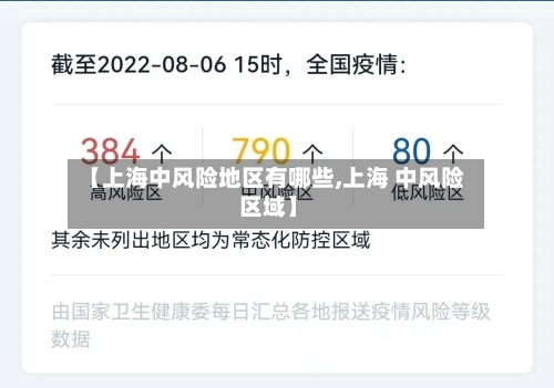 【上海中风险地区有哪些,上海 中风险 区域】-第1张图片