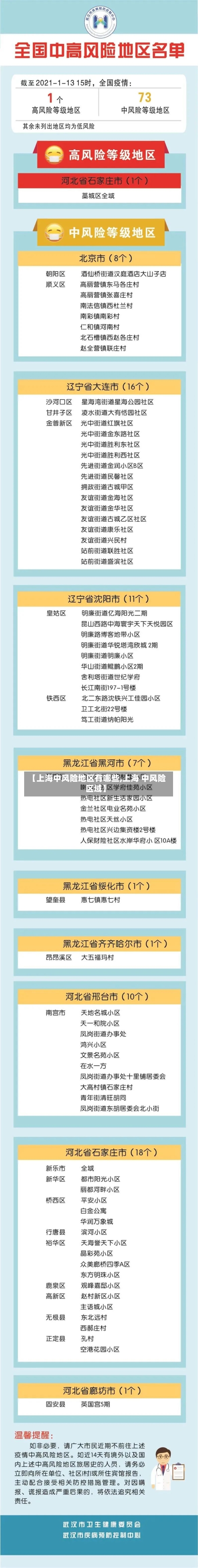 【上海中风险地区有哪些,上海 中风险 区域】-第2张图片