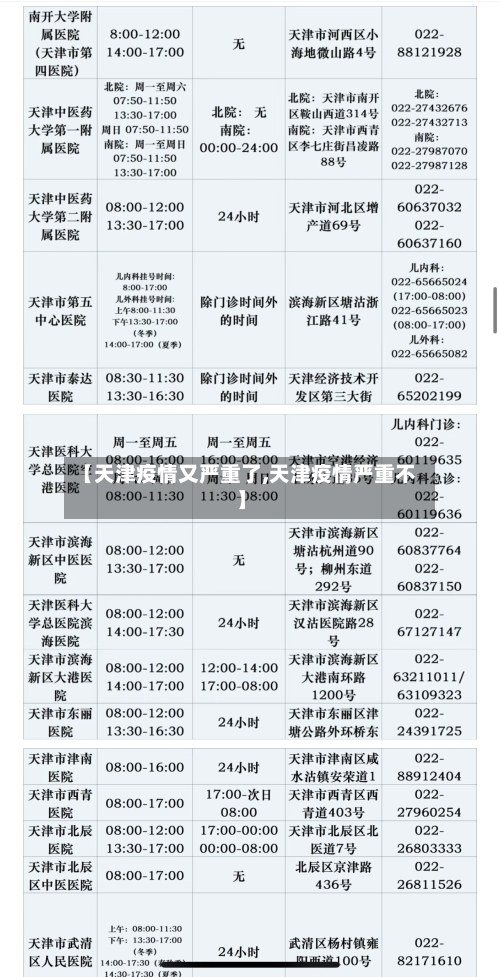 【天津疫情又严重了,天津疫情严重不】