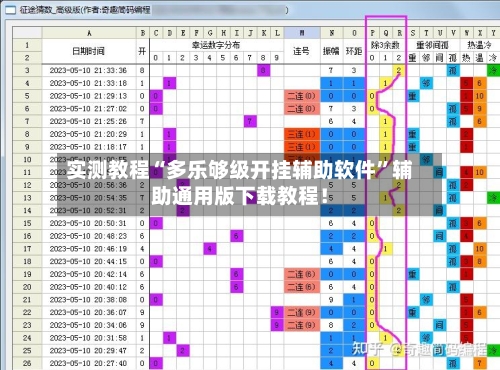 实测教程“多乐够级开挂辅助软件”辅助通用版下载教程！-第2张图片