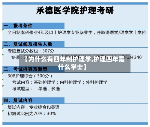 【为什么有四年制护理学,护理四年是什么学士】-第1张图片